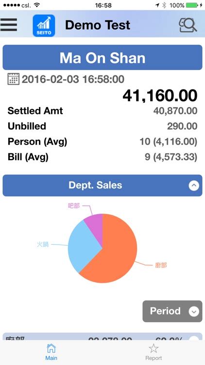 siito app|Seito IM App .